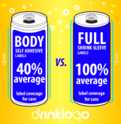 Body self adhesive labels vs Full shrink sleeve labels